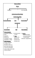 Chart of Criminal proceedings@lawforcivilservices.pdf